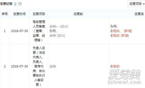 ��ޱ�˳���ޱ��ý����ô���� ��ޱΪʲô�˳���ޱ��ý