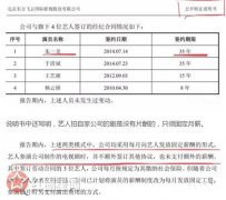 ��һ��ǩԼ35�����������һ������